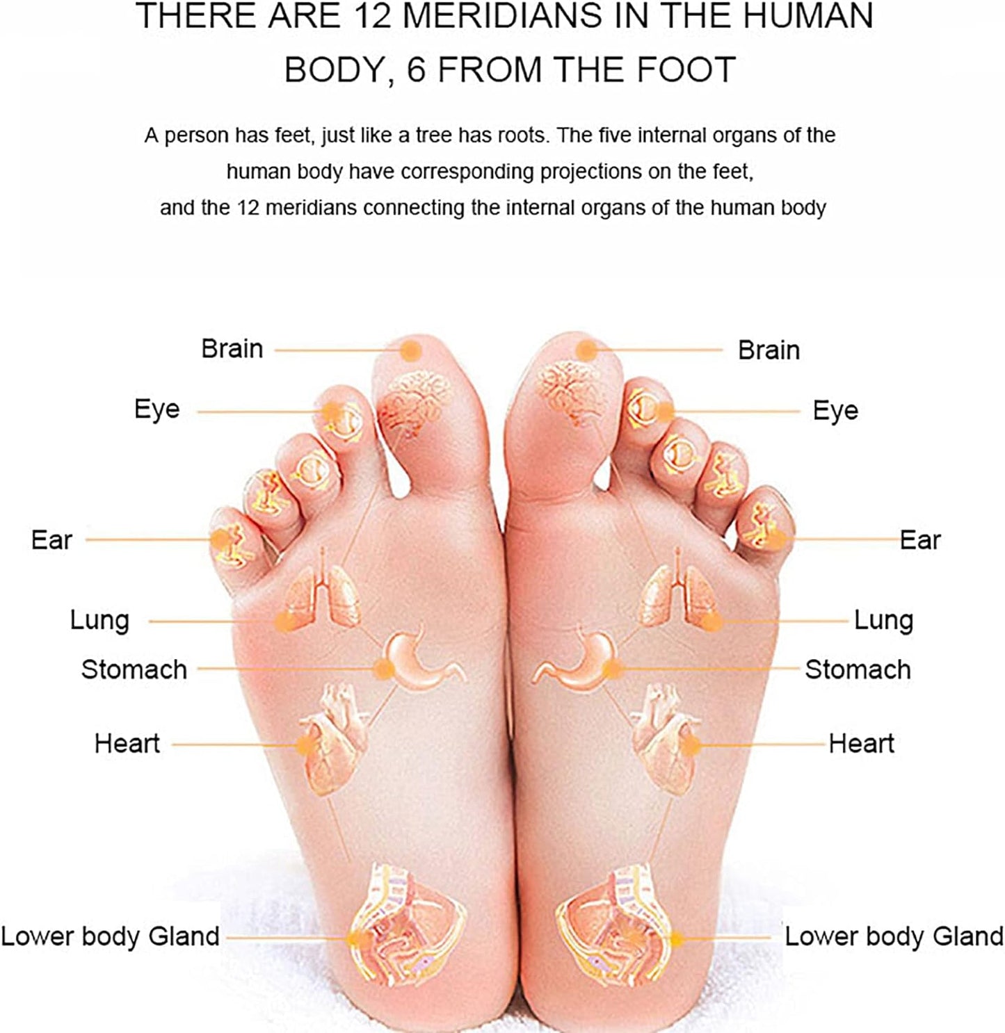 EMS Foot Massager Mat, USB Folding Portable Feet Pad